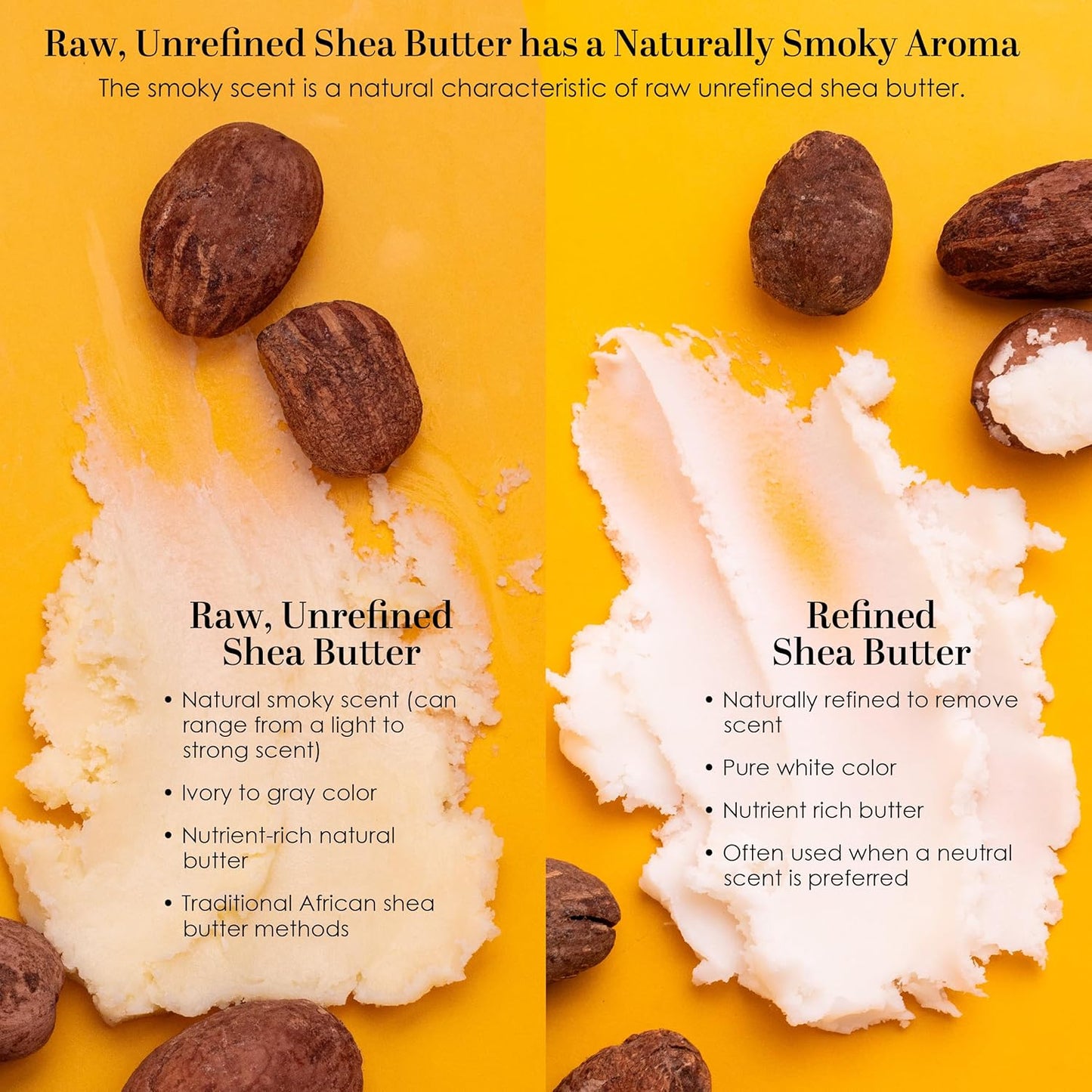 Raw Shea Butter - 100% Pure African Unrefined Shea Butter with Natural Smoky Scent | Moisturizer for Dry Skin & Hair, DIY Body Butter, Soap, Lip Balm - 1 Lb Bar